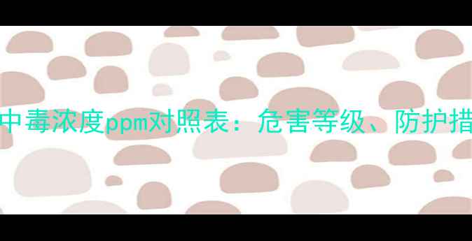 图片 硫化氢安全阈值与中毒浓度ppm对照表：危害等级、防护措施及应急处理指南.jpg
